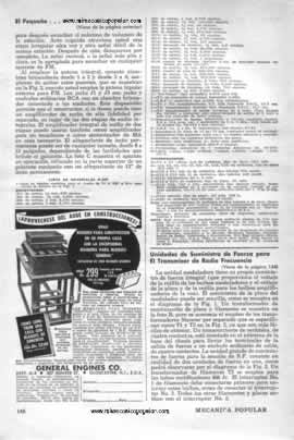 El "Pequeño Gigante" de 1950 es un Receptor de FM Completo