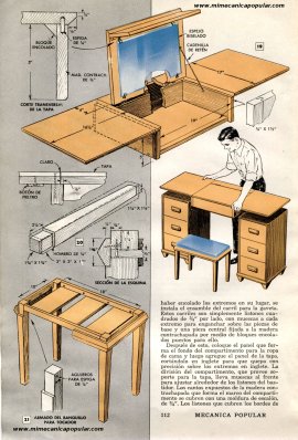 Mobiliario para su Dormitorio - Parte II