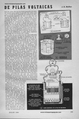 Electroquímica de Pilas Voltaicas - Julio 1949