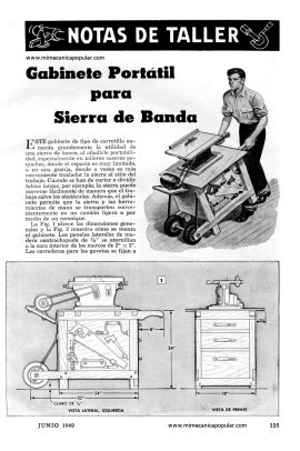 Gabinete Portátil para Sierra de Banda - Junio 1949