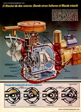 ¿Sobrevivirá el motor rotatorio? - Enero 1981