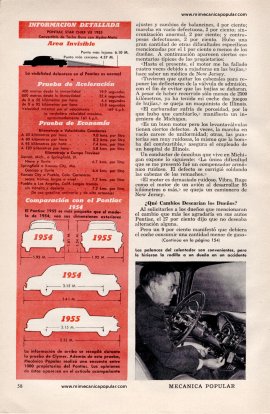 Análisis de Pontiac '55 - Julio 1955