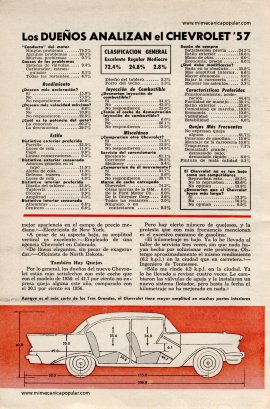 Informe de los dueños: Chevrolet 1957 - Junio 1957