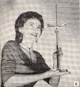 Radio, Televisión y Electrónica - Noviembre 1952