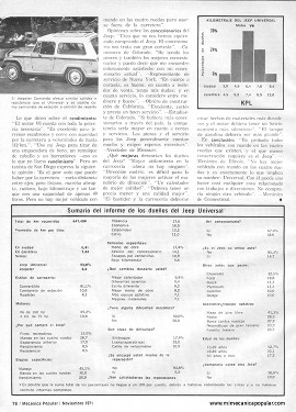 Informe de los dueños: Jeep Universal - Noviembre 1971