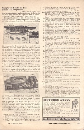 Receptor de bolsillo de tres bulbos con altoparlante integral - Octubre 1948