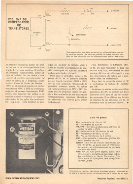 Arme su Comprobador de Transistores - Junio 1974