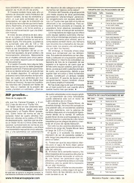 MP prueba el Chevy-Astro - Julio 1985