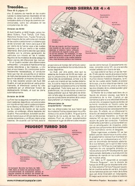 Tracción en las 4 ruedas - Noviembre 1987