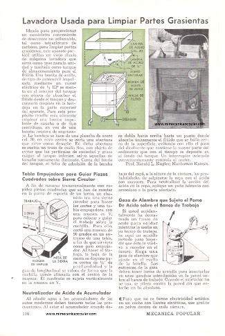 Lavadora Usada para Limpiar Partes Grasientas - Septiembre 1952