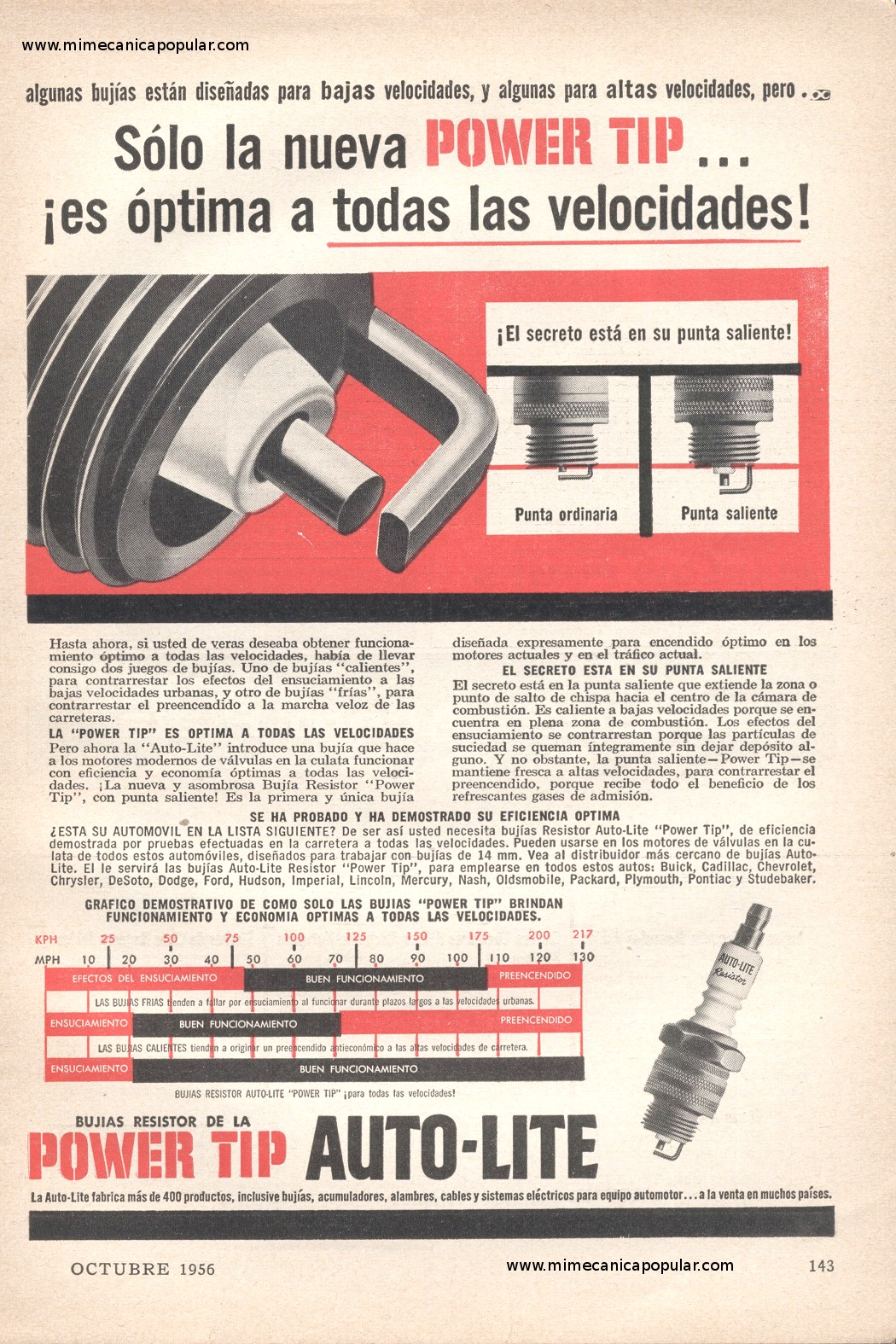 Publicidad - Bujías Auto-Lite - Octubre 1956