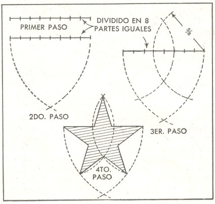 Para dibujar una estrella de cinco puntas