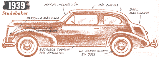 1939 - Studebaker