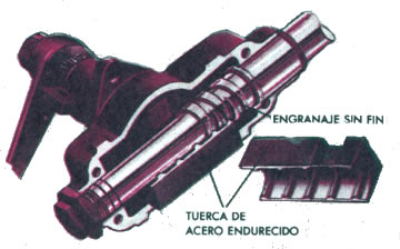 DIRECCION DE TUERCA Y SIN FIN LAVIN