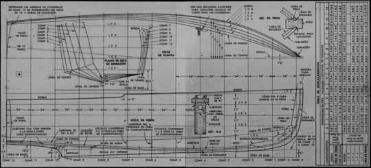 Clic en la imagen para ver más grande y claro - Como construir el "SEA CRAFT" - Crucero de Cabina de 7.6 Metros - Parte I