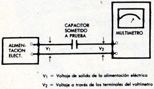 Disposición de la prueba qe puede hacerse para medir el salidero de los capacitores. Se toman dos mediciones de voltaje y se usa la ley de Ohm
