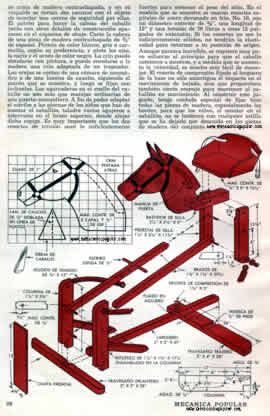 Novedoso Caballito Trotador