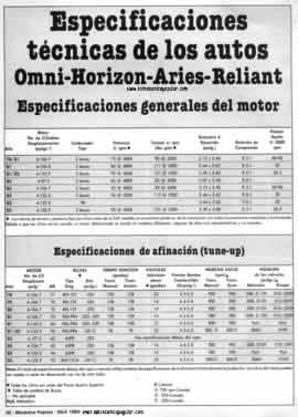 Especificaciones técnicas de los autos Omni-Horizon-Aries-Reliant 78