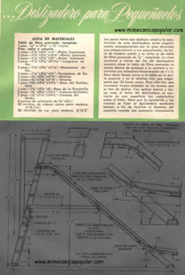 Plano del Mes . . . Deslizadero para Pequeñuelos