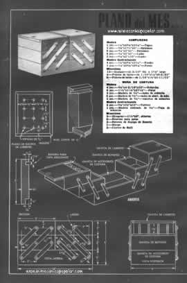 PLANO del MES . . . Caja y Mesa de Costura