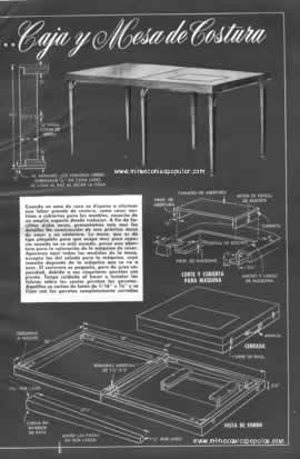 PLANO del MES . . . Caja y Mesa de Costura