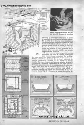 La Cerámica