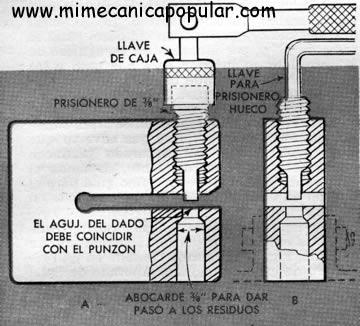 Punzones para lámina metálica y cartón