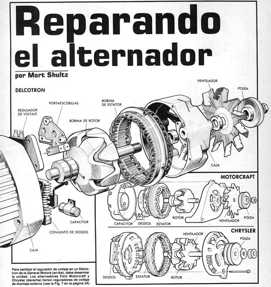 Reparando el alternador - Por Mort Shultz