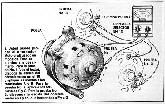 5. Usted puede probar el alternador Motorcraft usado en modelos Ford recientes sin desarmarlo. Para la prueba No. 1 (vea el texto), disponga la escala del ohmniómetro en el 10 y aplique las sontas a los terminales S  y B. Para la prueba No. 2, aplique los trminales S y G. Pala la prueba No.3, disponga la escala del ohmniómetro en 1 y aplqie las sondas a F y a G