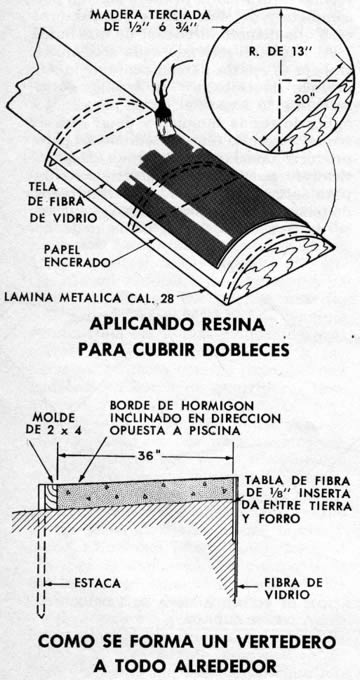 COMO SE FORMA UN VERTEDERO A TODO ALREDEDOR