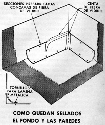 COMO QUEDAN SELLADOS EL FONDO Y LAS PAREDES