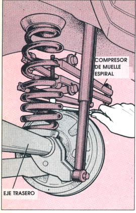 El compresor de muelles es una herramienta necesaria para poder cambiar un muelle en espiral
