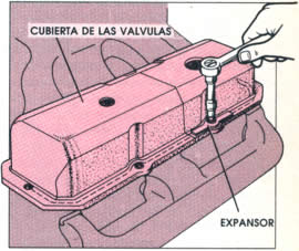 Un salidero de aceite a veces es detenido al apretar los pernos de la cubierta de las válvulas