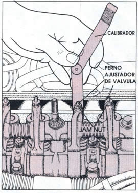 Muchos modelos modernos con árbol de levas sobre la culata requieren ajuste de las válvulas