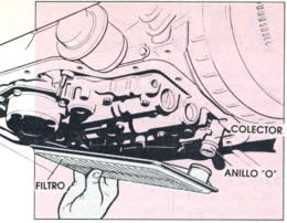 El filtro de transmisión automática sebe ser cambiado periodicamente. Revise el anillo "O"