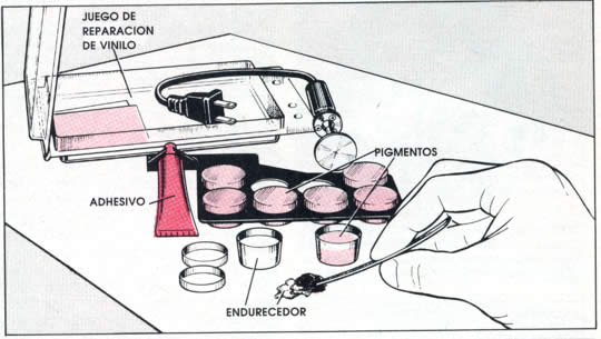 Con el juego de reparar vinilo realizará una reparación casi invisible en un asiento o cubretableros.