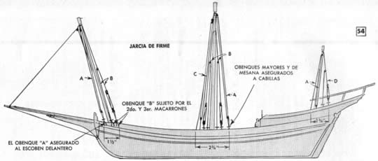 Clic en la imagen para ver más grande y clara - UN MODELO DEL CHEBEC FRANCES Parte IV