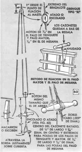 Clic en la imagen para ver más grande y clara - UN MODELO DEL CHEBEC FRANCES Parte IV