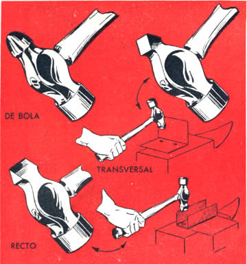 Conozca su MARTILLO