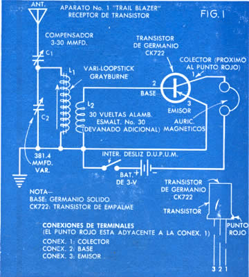 COMO CONSTRUIR RECEPTORES EXPERIMENTALES DE TRANSISTORES