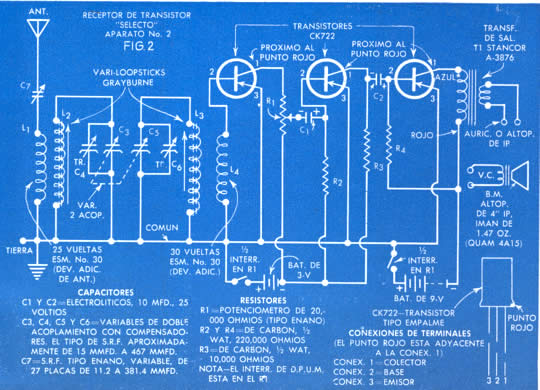 COMO CONSTRUIR RECEPTORES EXPERIMENTALES DE TRANSISTORES