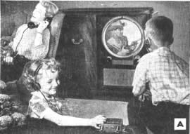 Radio, Televisión y Electrónica - Abril 1951