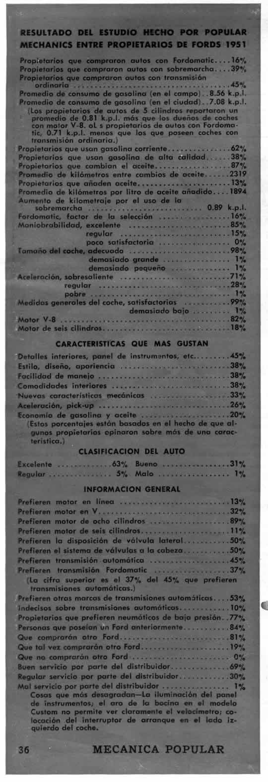 RESULTADO DEL ESTUDIO HECHO POR POPULAR MECHANICS ENTRE PROPIETARIOS DE FORDS 1951