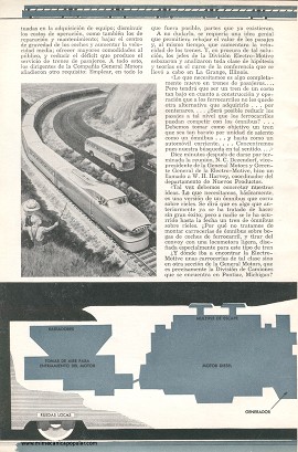 Tren Formado Por Diez Ómnibus - Noviembre 1955