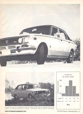 Informe de los dueños: Toyota Corona - Noviembre 1971
