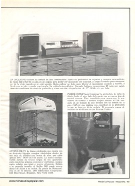 Lo nuevo en electrónica - Mayo 1972