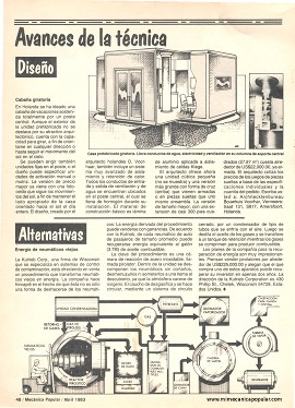 Avances... ...de la técnica - Abril 1983