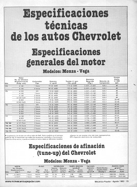 Especificaciones técnicas de los Autos Chevrolet - Monza - Vega - Agosto 1982