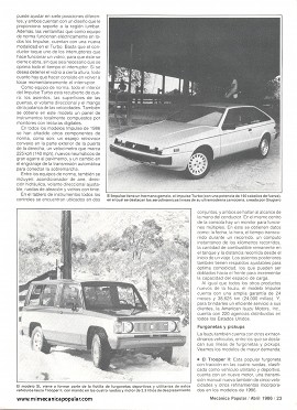 Modelos Isuzu de 1986 - Abril 1986
