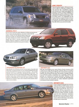 Autos nuevos 2002 - Octubre 2001